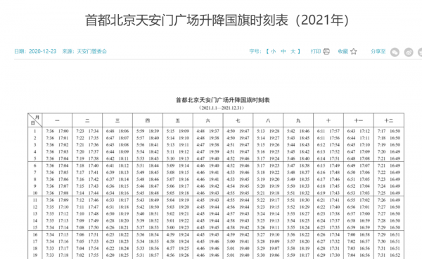 收藏!純乾貨!在京遊玩的15個小貼士!快轉給你的朋友~ 收藏!純乾貨!在京遊玩的15個小貼士!快轉給你的朋友~