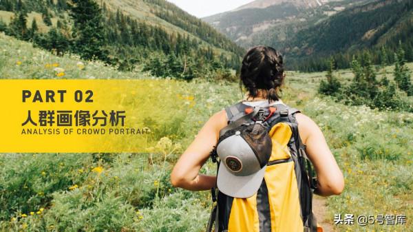 2021年暑期旅遊資料報告