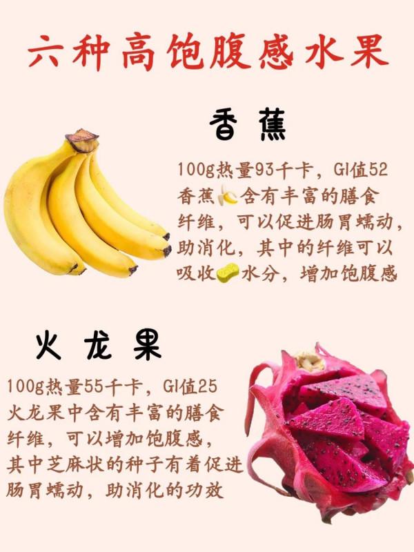 六種高飽腹感水果