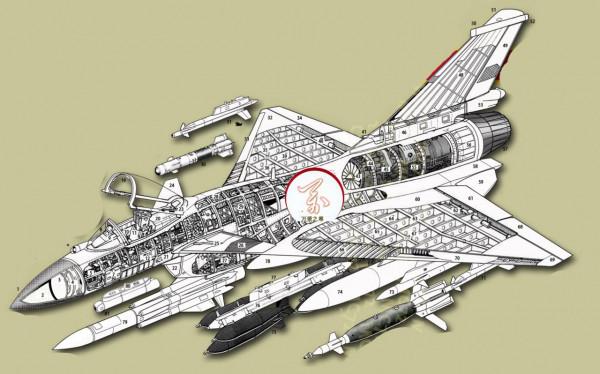 從不如F-16A到輕鬆秒殺蘇- 30,中國空軍殲10戰鬥機跳躍式升級史 從不如F-16A到輕鬆秒殺蘇- 30,中國空軍殲10戰鬥機跳躍式升級史