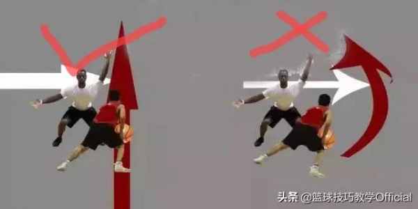 「教學」突破時正確的身體姿態 「教學」突破時正確的身體姿態