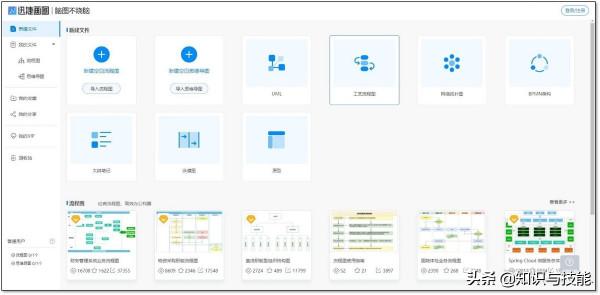 最近發現7款相見恨晚的學習網站,實用且免費,建議收藏 最近發現7款相見恨晚的學習網站,實用且免費,建議收藏