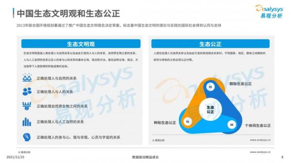 碳達峰、碳中和，雙碳背景下的綠色出行帶來了哪些商機？