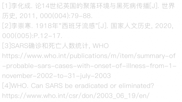健康科普：假如全球新冠疫情永不結束，我們該怎麼辦？