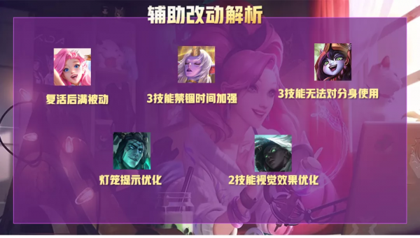 lol手遊2.5版本改動全解析,排位遇坑減少,野區節奏激增 lol手遊2.5版本改動全解析,排位遇坑減少,野區節奏激增