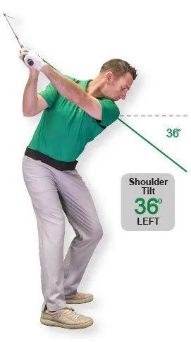 充分轉身還是打不到球？你可能忘記了這個動作