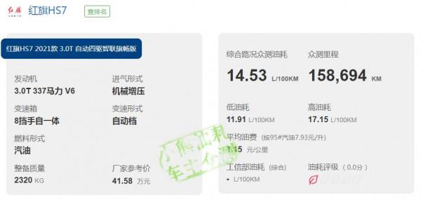 選擇紅旗HS7，要看油耗你是否能夠HOLD住！