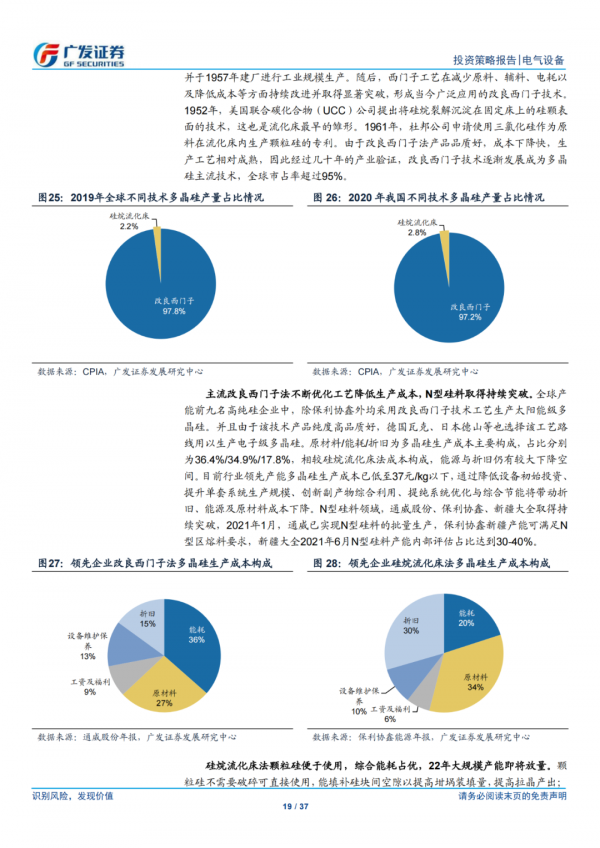 「儲能報告」綠電新時代，儲能新機遇