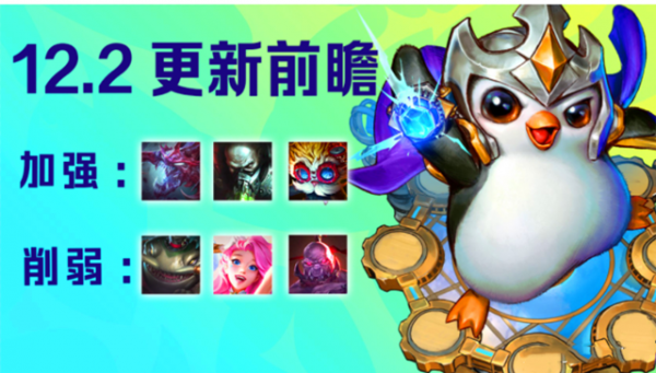金剷剷之戰：新版本更新，3星厄加特更強，塔姆患上食慾不振