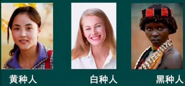 黑種人的基因與白種人、黃種人有何區別?基因相似度有多高? 黑種人的基因與白種人、黃種人有何區別?基因相似度有多高?