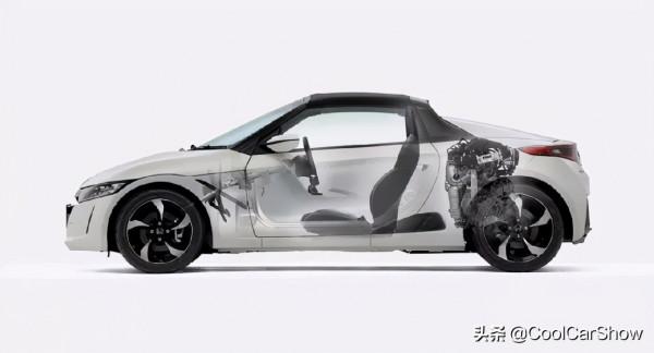 本田魂：S系列，他們並沒有忘了‘根’