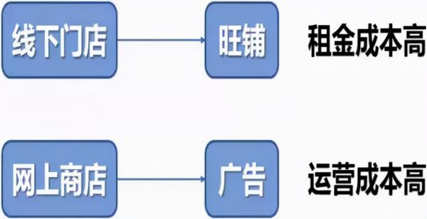 業內人士揭秘網購“大牌油煙機電機都是鋁線”層層抽減配置降成本 業內人士揭秘網購“大牌油煙機電機都是鋁線”層層抽減配置降成本