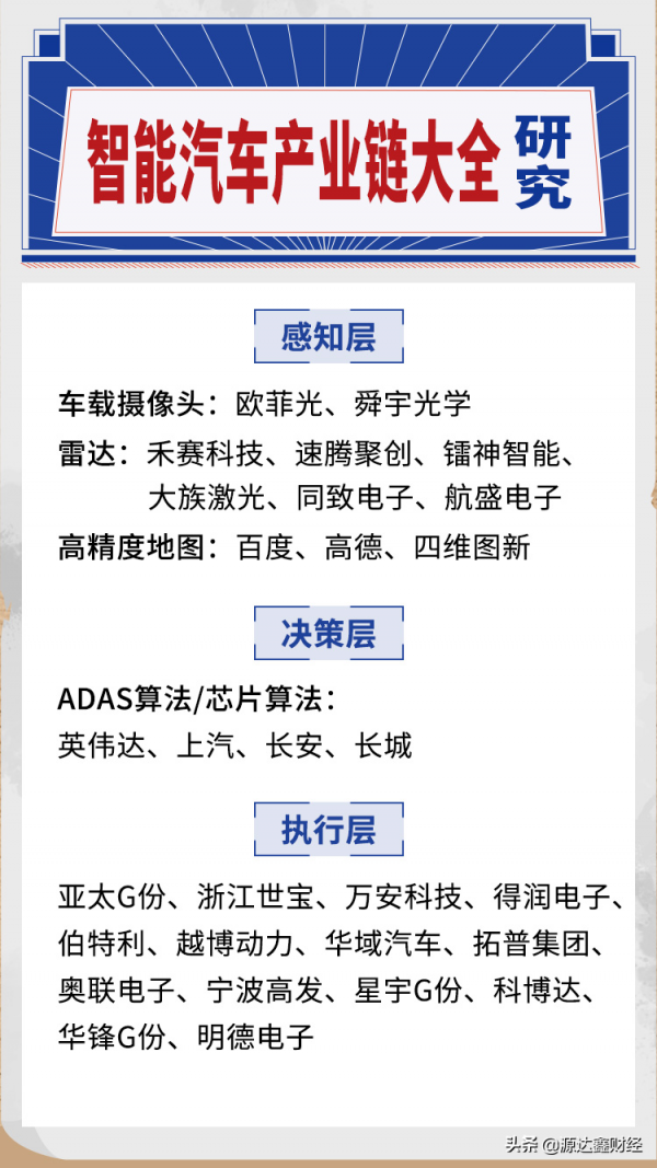 華為釋出重磅報告，告訴你未來十年三大重要風口