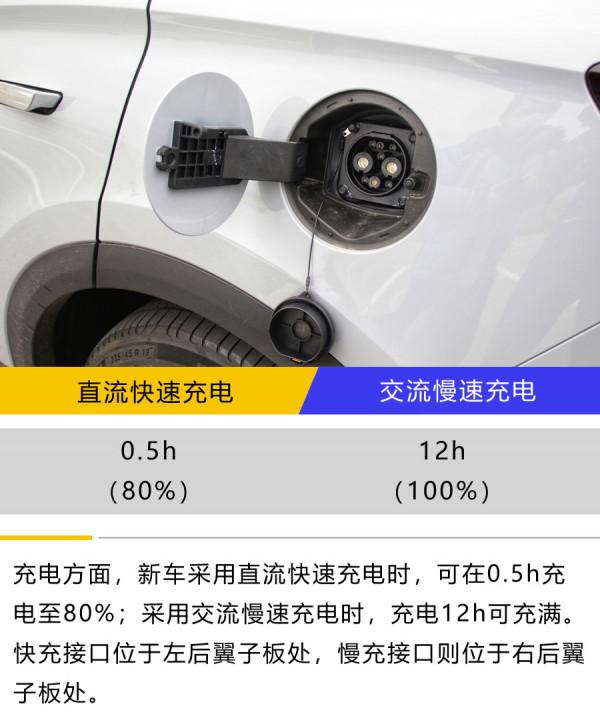 佩戴重拳手套的搏擊天才 試駕R汽車 MARVEL R 佩戴重拳手套的搏擊天才 試駕R汽車 MARVEL R