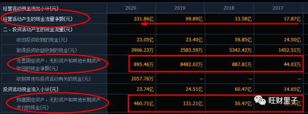 牧原股份的餅攤得老大呢 牧原股份的餅攤得老大呢