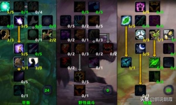 魔獸懷舊服：團本削弱了，同時削弱的還有隊友，這是最討厭的隊友