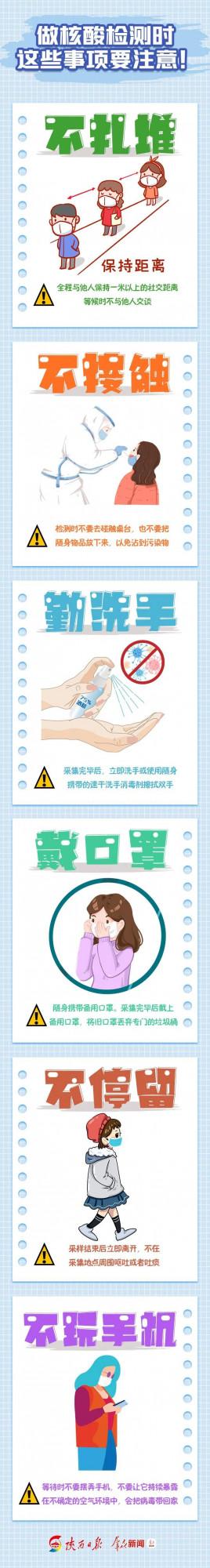 科普 | 做核酸檢測時 這些事項要注意