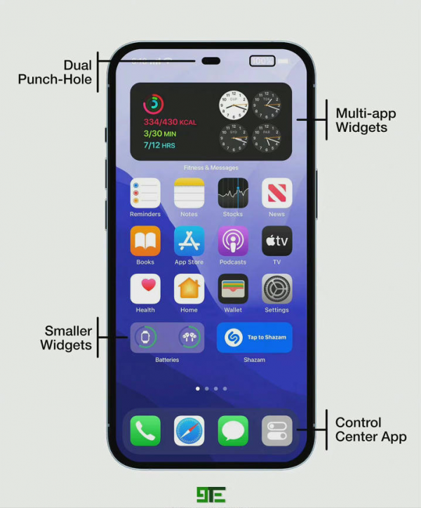 iPhone14 Pro全新渲染圖曝光