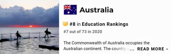 全球最佳國家形象榜單出爐！澳洲穩住前十，第一你猜到了嗎？