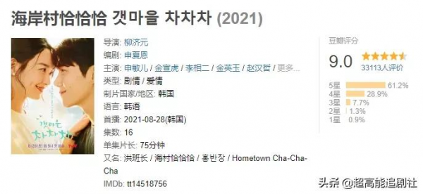 會反轉嗎?金宣虎剛發聲道歉,前女友便承認控訴有添油加醋成分 會反轉嗎?金宣虎剛發聲道歉,前女友便承認控訴有添油加醋成分