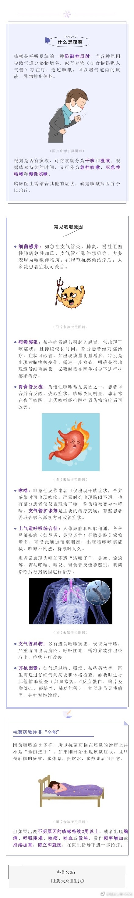你以為咳嗽就是氣管發炎?錯 你以為咳嗽就是氣管發炎?錯