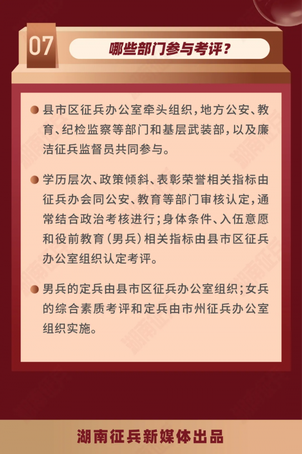 徵兵考評加分細則，這裡釋出了！
