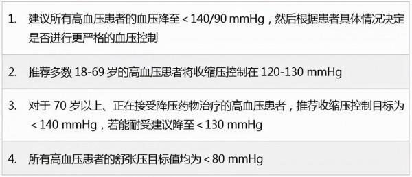 我國有3.3億心血管疾病患者,死亡率高於癌症 我國有3.3億心血管疾病患者,死亡率高於癌症