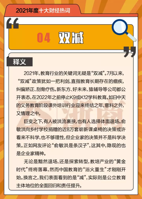 年終盤點丨2021年度十大財經熱詞