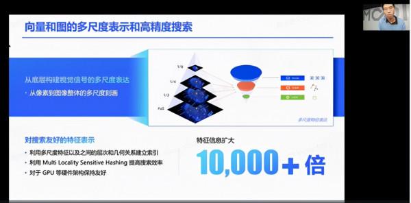 構建可信AI，四大專家共議隱私保護增強的生物識別新趨勢