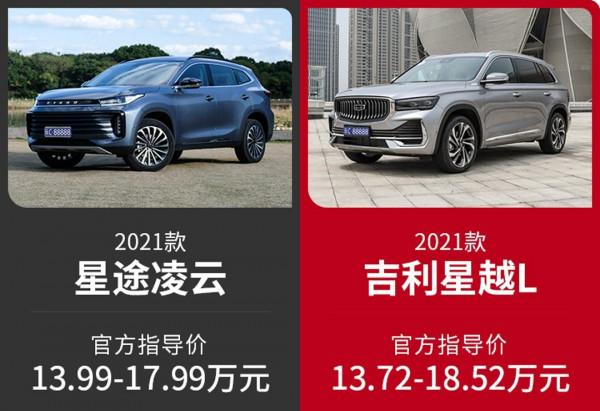 15萬2.0T動力 還有愛信8AT！這兩款大5座SUV選誰更好？