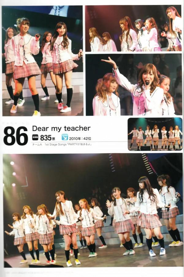 AKB48寫真集《BEST100 Countdown Book》鑑賞