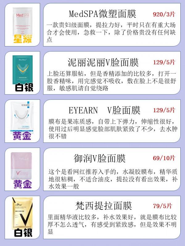 敷一次驚豔一次，炒雞好用，雙十一給它囤滿櫃子