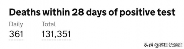 過去一週英國430萬人感染新冠！全球新冠暴漲55&percnt;！鮑里斯道歉