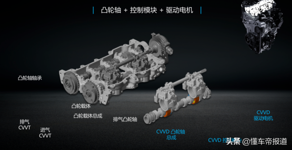 新車｜黑科技加持，200馬力夠不夠？試駕北京現代途勝L