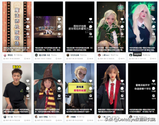 一個話題9億播放？遊戲巨頭怎麼在抖音玩“套路”