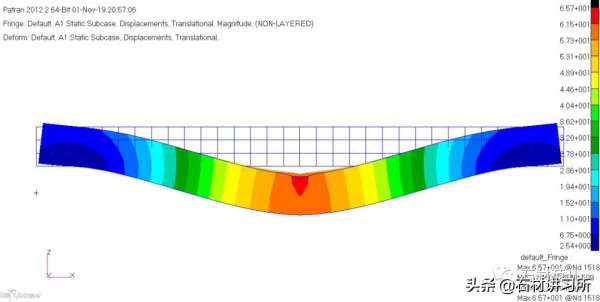 幹掛石材板彎曲強度有限元分析方法研究