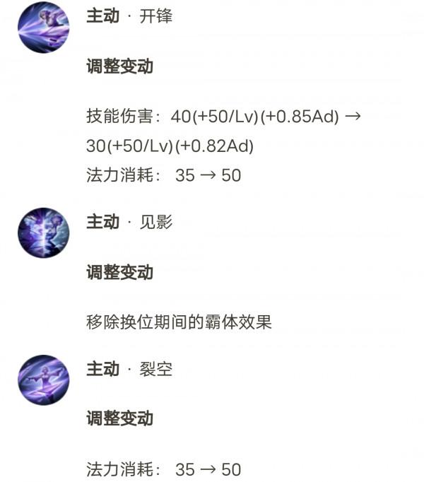 S25打野位梯度排行:野核時代降臨,誰才是上分首選? S25打野位梯度排行:野核時代降臨,誰才是上分首選?