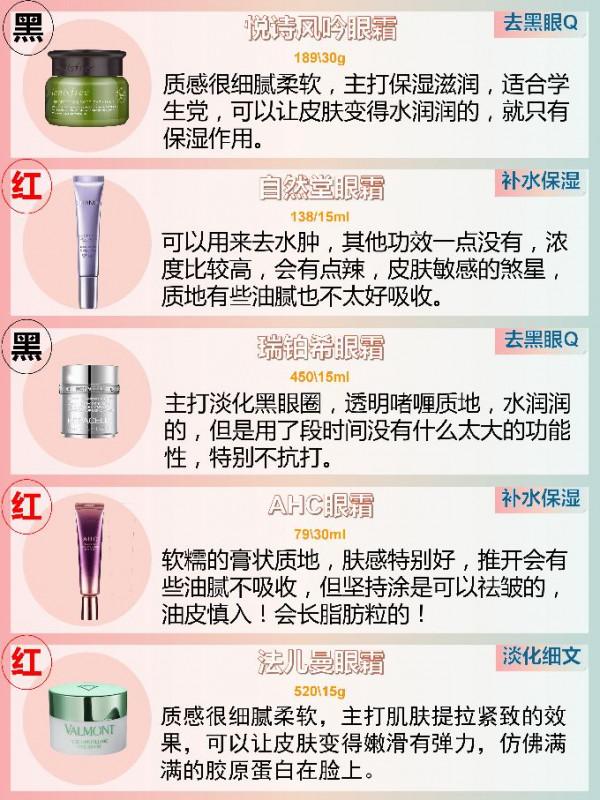 各有千秋的眼霜 各有千秋的眼霜