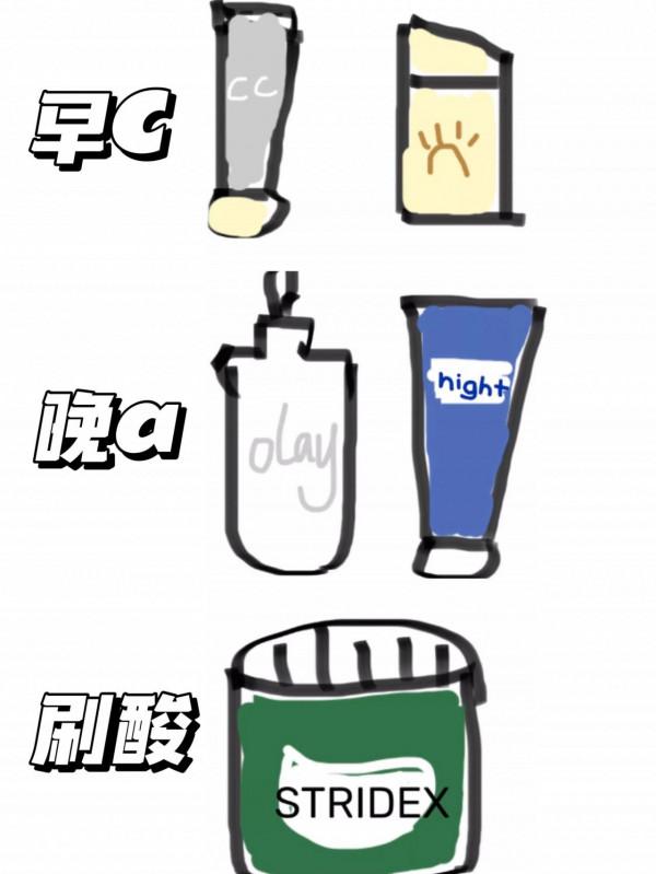 新手早C晚A成功