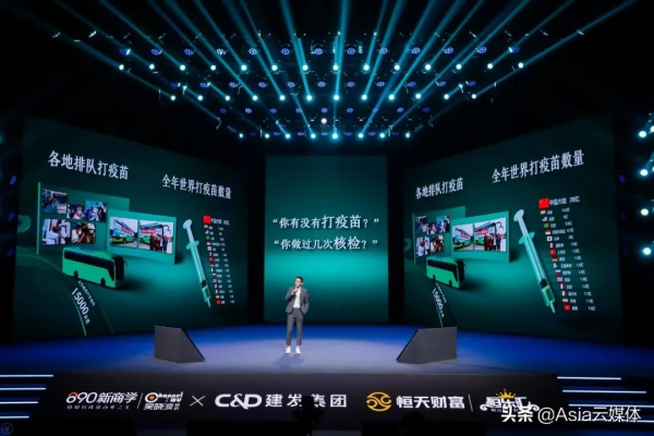 吳曉波2021跨年演講全文：2021年的六個週期與2022年的八個預測