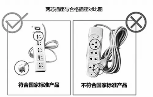 注意!這種";萬能插座";早已被禁,你家還在用嗎? 注意!這種";萬能插座";早已被禁,你家還在用嗎?