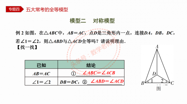 特級教師編寫——12種模型54種考法之三角形全等五大模型