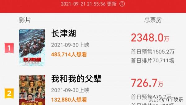 受父親影響，胡軍參演完《長津湖》感慨深，《長津湖》預售第一