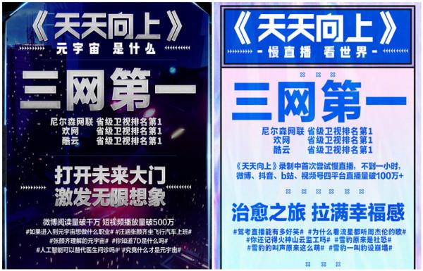 連續兩期三網收視第一！改版後的《天天向上》憑什麼逆襲？