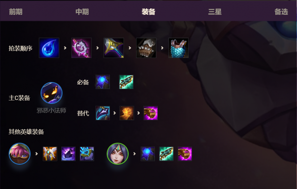 千分王者頂級理解！金剷剷之戰版本T0上分陣容