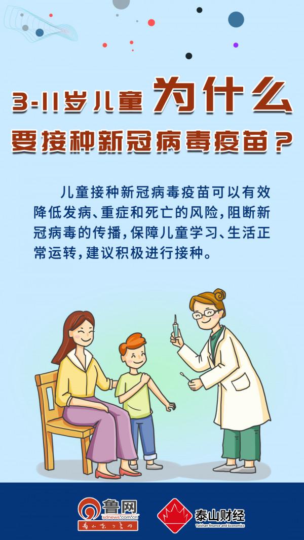 山東兒童打“苗苗”，這些事項要記牢