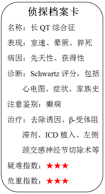 誤診癲癇15年，越治越差，心電圖成為唯一診斷突破口