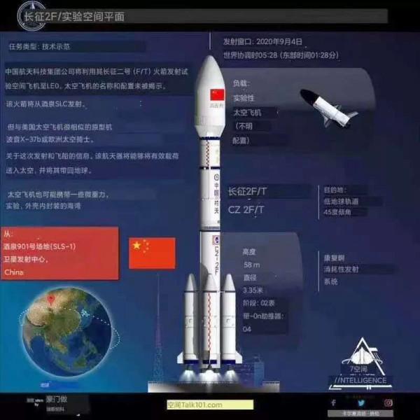 中國做了回答，但美國不相信！美防長：密切關注中國導彈技術發展