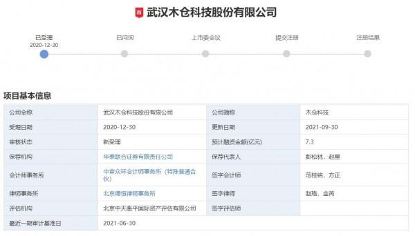 木倉科技IPO程序卡了10個月,曾兩度謀求上市未果 木倉科技IPO程序卡了10個月,曾兩度謀求上市未果