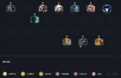 lol雲頂之弈天使陣容搭配攻略 S5天使陣容裝備搭配攻略彙總 lol雲頂之弈天使陣容搭配攻略 S5天使陣容裝備搭配攻略彙總